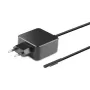 CoreParts MBXMS-AC0003 alimentatore/inverter per interni 31 W nero