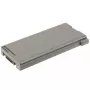 CoreParts MBXPA-BA0006 batteria per Panasonic Toughbook CF-30 CF-31 CF-53