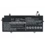 CoreParts PA5136U-1BRS-CP batteria per laptop