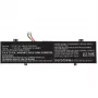CoreParts 0B200-02970000-CP batteria ricambio per laptop
