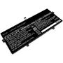Batteria ricaricabile ricambio per laptop CoreParts MBXLE-BA0322