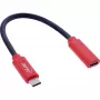 Adattatore di cambio sesso InLine USB-C 31654, USB-C a USB-C, 0,2 m, rosso