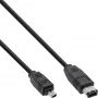 Cavo USB InLine 35141W — cavo dati, modello 35141W