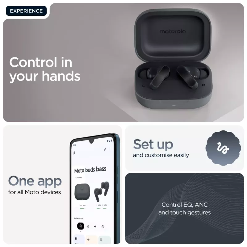 Headset MOTOROLA Moto Buds Bass TWS Bluetooth In-Ear per chiamate e musica, nero, 51 g