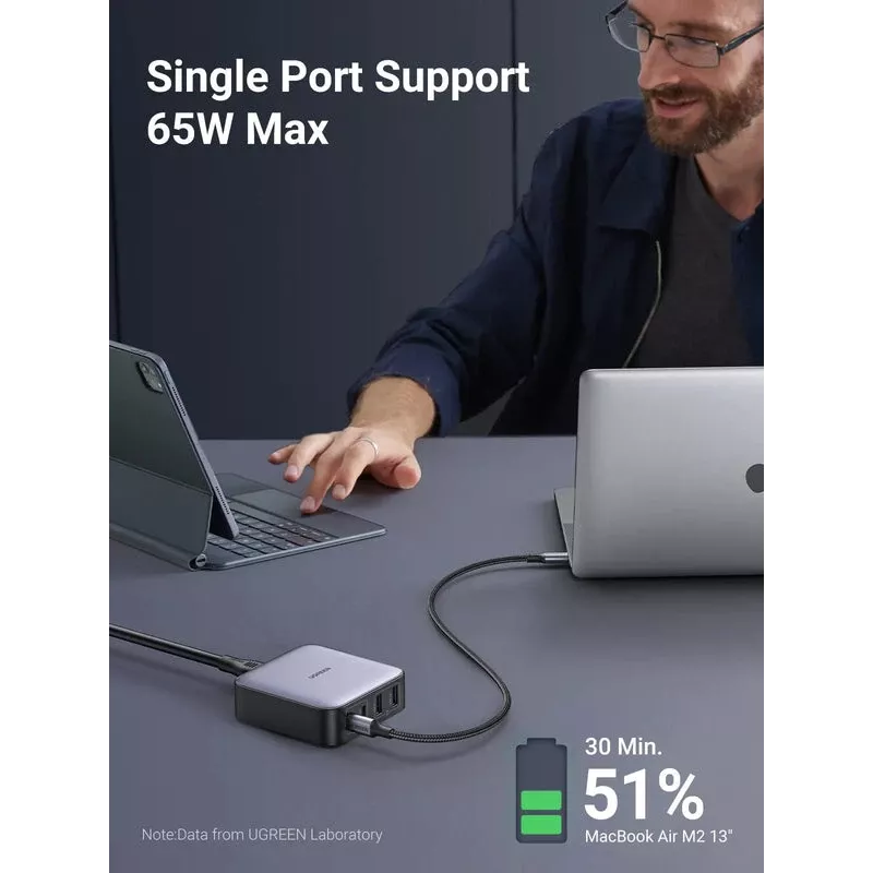 Ugreen Nexode caricabatterie rapido da scrivania 65 W, 2x USB-A + 2x USB-C (90747)
