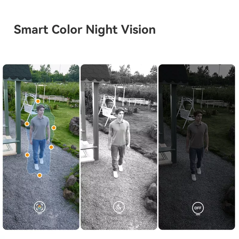 Imou AOV Dual Kit 5+5MP (wifi+4G)