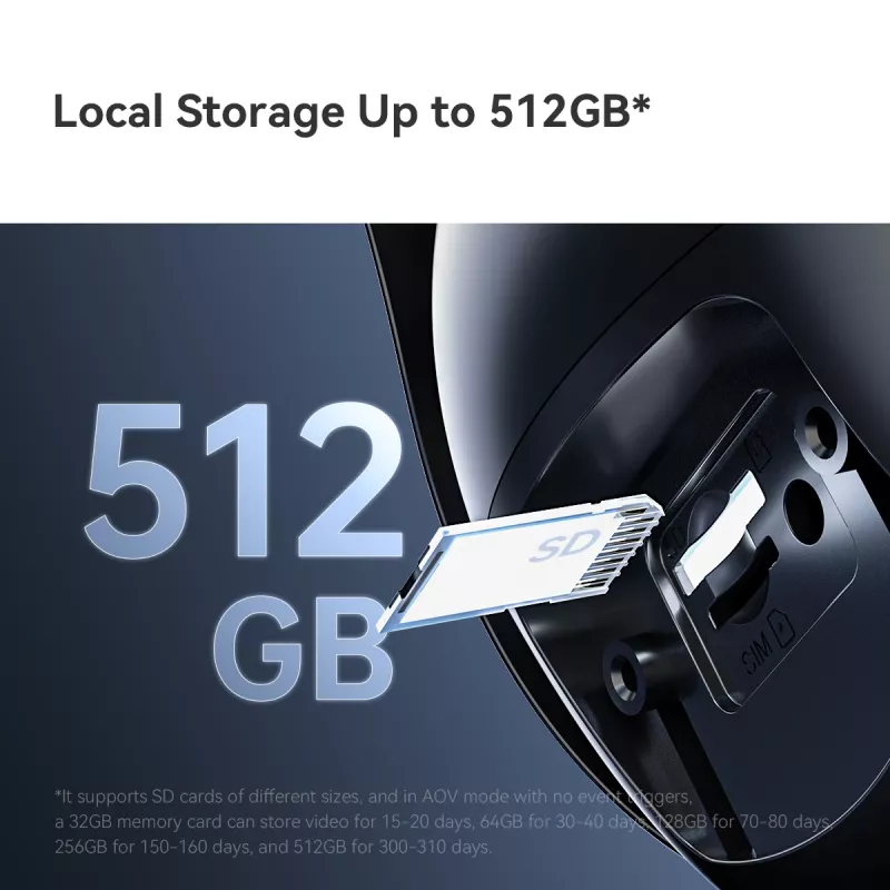 Imou AOV Dual Kit 5+5MP (wifi+4G)