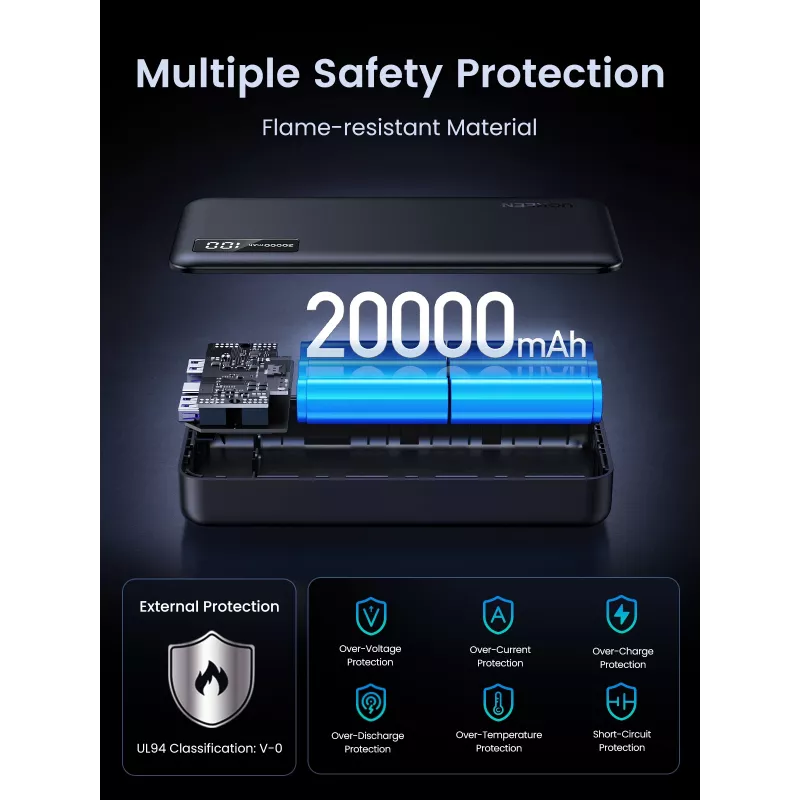 Ugreen 25683 powerbank 20000 mAh nero