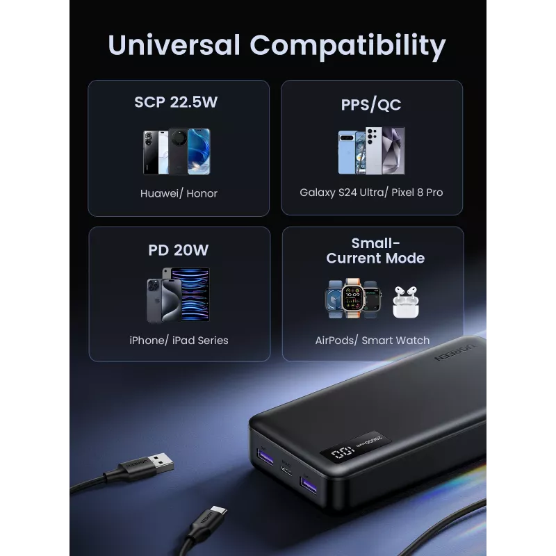 Ugreen 25683 powerbank 20000 mAh nero