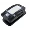 Torcia Ledlenser SC4R ricaricabile – 900 lumen, protezione IP54, torcia frontale compatta