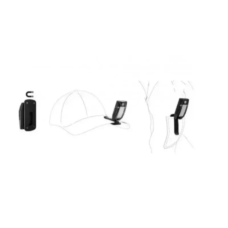 Torcia Ledlenser SC4R ricaricabile – 900 lumen, protezione IP54, torcia frontale compatta