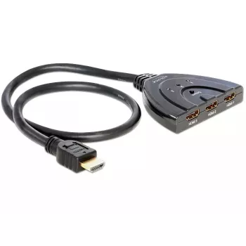 Commutatore video HDMI DeLOCK 87619