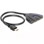Commutatore video HDMI DeLOCK 87619