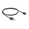 Splitter DisplayPort DeLOCK 87794