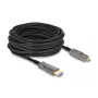 DeLOCK Cavo HDMI ottico attivo 5 in 1 8K 60 Hz 10 m