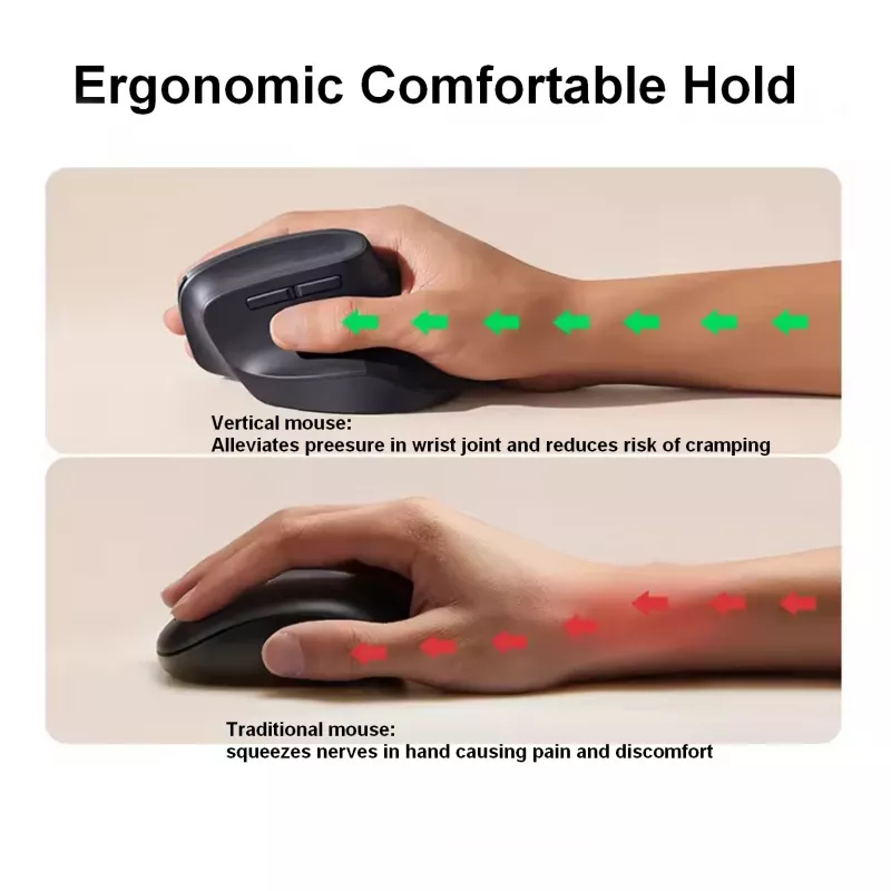 Mouse wireless verticale ergonomico EQUIP per destrimani, 1600 DPI, RF Wireless + Bluetooth, ricaricabile, 6 tasti, nero