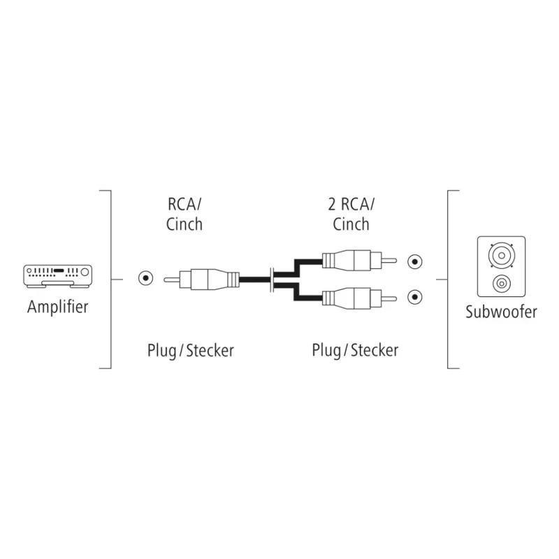 Cavo audio Hama 00205097 5m RCA 2 x RCA connettore maschio placcato oro nero