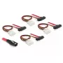 Cavo SAS DeLOCK 83146 1m