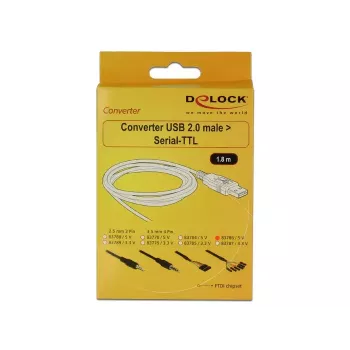 Cavo USB DeLOCK 1,8 m USB2.0-A/TTL 6 poli nero