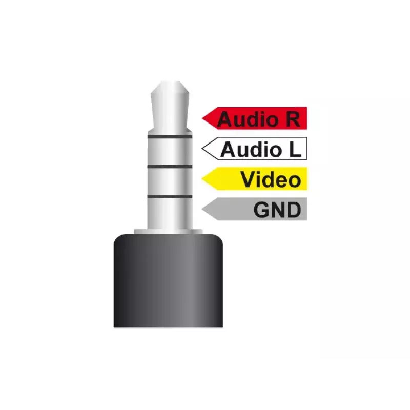 Cavo audio DeLOCK 84724 1,5m 3,5mm 3 x RCA nero