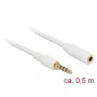 Cavo audio DeLOCK 85628 0,5 m 3,5 mm bianco