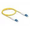 Cavo in fibra ottica DeLOCK LC Duplex a LC Duplex OS2 2m