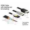 Cavo HDMI DeLOCK 84965 3 m