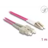 Cavo in fibra ottica DeLOCK LC Duplex a SC Duplex OM4 1 m