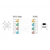 Cavo di rete DeLOCK M12 X-codificato 8 poli maschio a RJ45 maschio PUR TPU 2 m