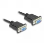 DeLOCK 86824 cavo seriale nero 2 m DB-9