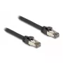 Cavo di rete DELOCK Cat6a U/FTP (STP) 2 m — RJ-45 su RJ-45