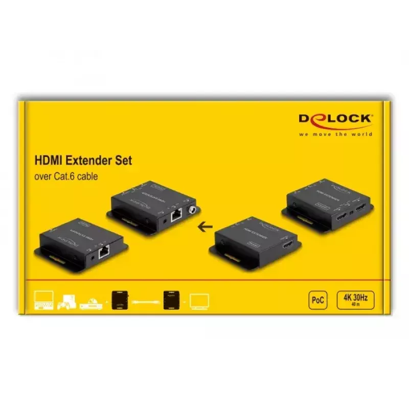 Trasmettitore e ricevitore AV DeLOCK 65832 set extender HDMI 4K 30Hz