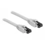 Cavo di rete DeLOCK 80565 RJ-45 Cat8.1 15 m grigio