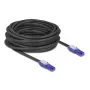 Cavo di rete DeLOCK 80931 RJ-45 Cat6 10 m nero viola