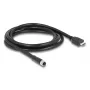 Cavo DELOCK M12 codifica A 17 poli (connettore femmina) a HDMI (connettore maschio) 2 m