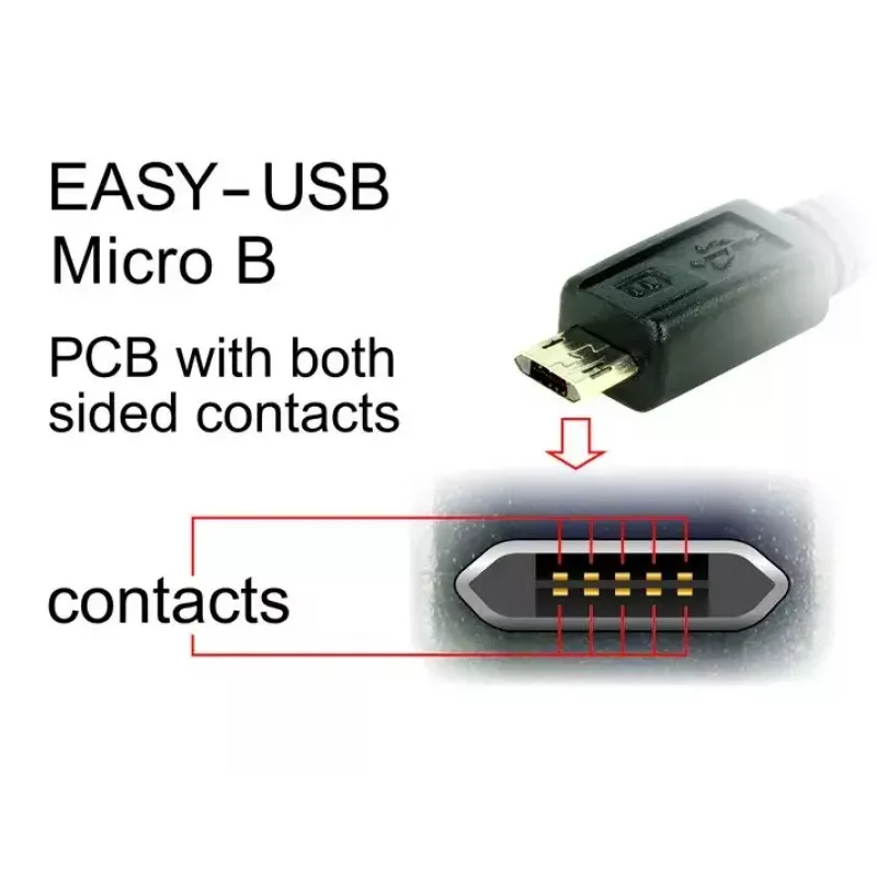Cavo USB DeLOCK 83856 USB 2.0 2 m USB A Micro-USB B nero