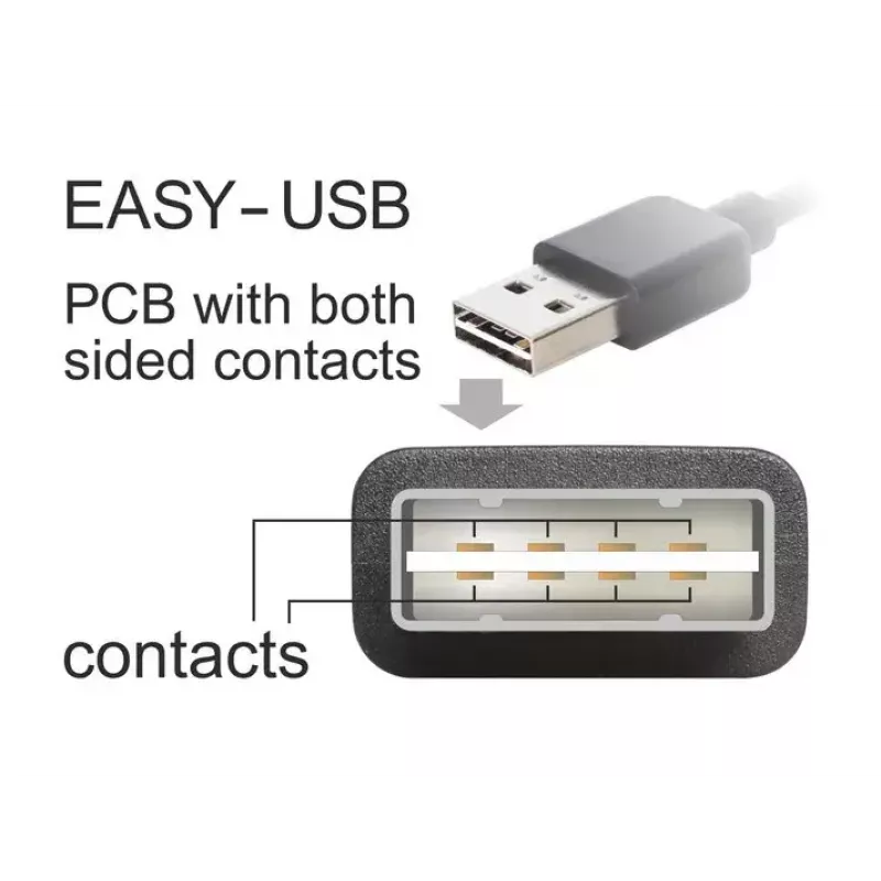 Cavo USB DeLOCK 83856 USB 2.0 2 m USB A Micro-USB B nero