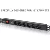 Ciabatta per RACK 19 1U QOLTEC PDU 16A 6xSCHUKO 1,8m