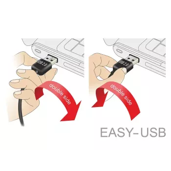 Cavo USB DeLOCK 84806 USB 2.0 0,5 m USB A Micro-USB B bianco