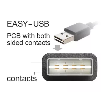Cavo USB DeLOCK 85165 USB 2.0 1m USB A Micro-USB B nero