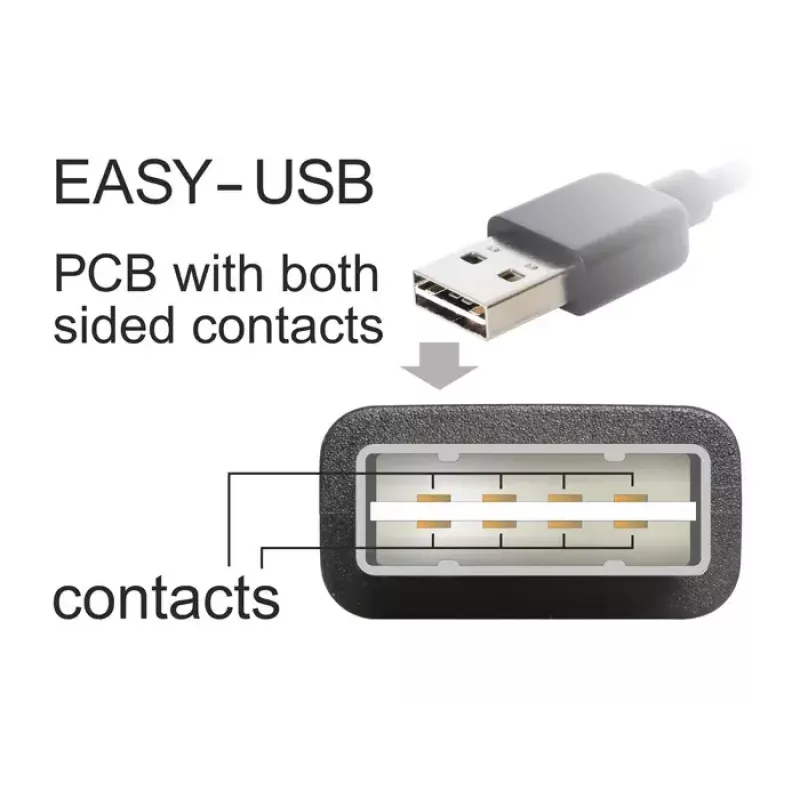 Cavo USB DeLOCK 85165 USB 2.0 1m USB A Micro-USB B nero
