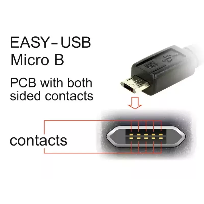 Cavo USB DeLOCK 85165 USB 2.0 1m USB A Micro-USB B nero