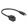Modulo Keystone DeLOCK 86398 piatto nero USB-C