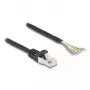 Cavo DeLOCK RJ50 connettore maschio su estremità libere S/FTP 0,5 m nero