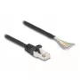 Cavo DeLOCK RJ50 connettore maschio su estremità libere S/FTP 5 m nero