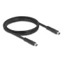 Cavo DisplayPort DeLOCK 1,5 m Mini DisplayPort nero 81177