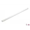 Accessorio per cavi DeLOCK 20717