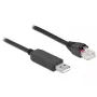Cavo di collegamento seriale DeLOCK 64159 USB Type-A su RS-232 RJ45 0,5 m nero