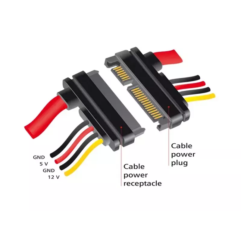 Cavo SATA DeLOCK 83804 1 m SATA 22 poli nero rosso giallo