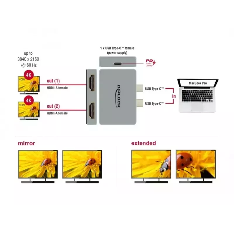 Adattatore dual HDMI DeLOCK 64123 per MacBook
